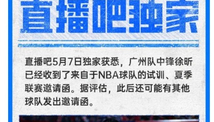 开云-宏远的骄傲！徐昕已收到NBA试训邀请，同时入选中国男篮短训营
