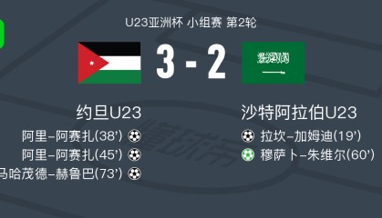 开云-约旦U23 3-2逆转沙特阿拉伯U23，阿里-阿赛扎双响，马哈茂德-赫鲁巴建功
